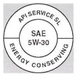 Oil Weight measurments standards